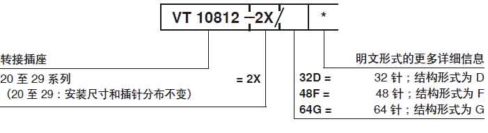 VT10812轉接插座dinghuodaima.jpg