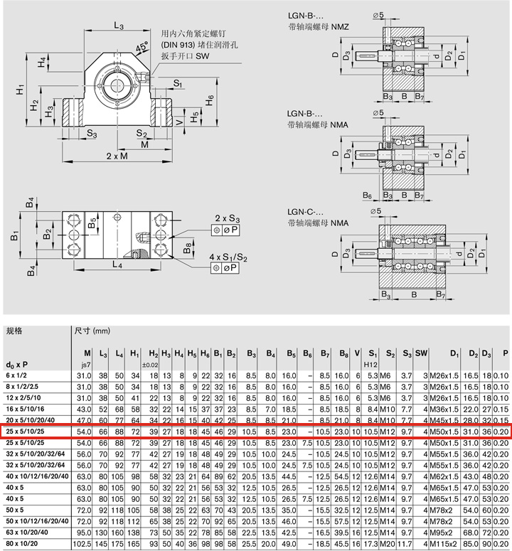 REXROTH-R159111720--參數圖 .jpg