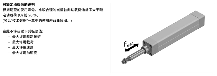力士樂電動缸