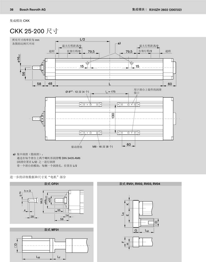 ckk 25-200-03.jpg