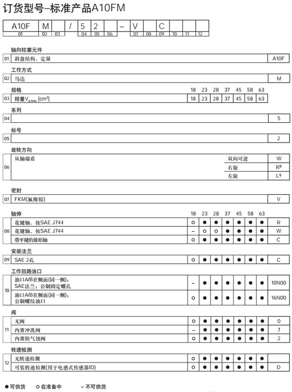 液壓馬達圖紙2.jpg